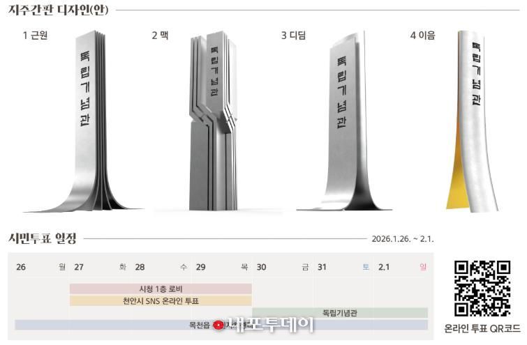 독립기념관 지주간판 디자인(안) 및 시민투표 일정.