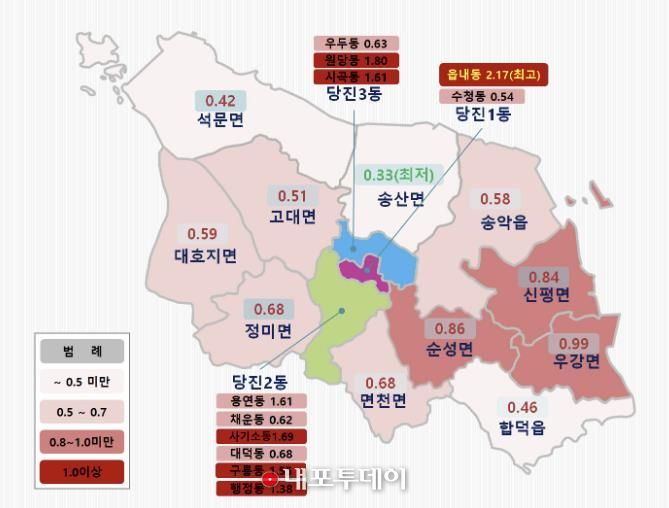 읍면동별 표준지가 변동률 도표