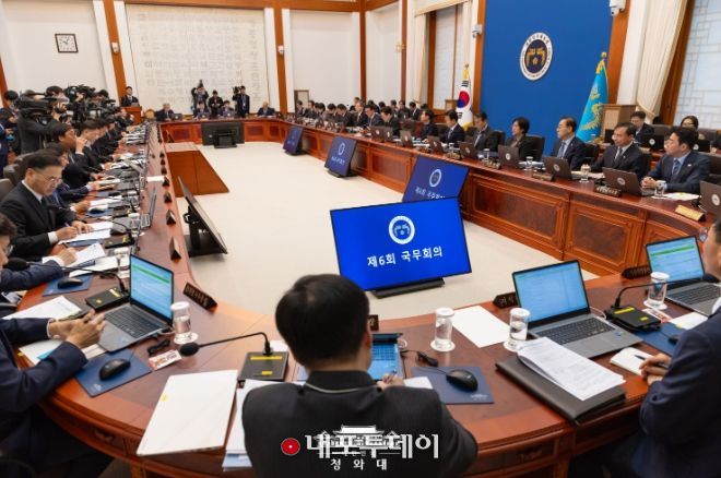 제6회 국무회의(청와대)